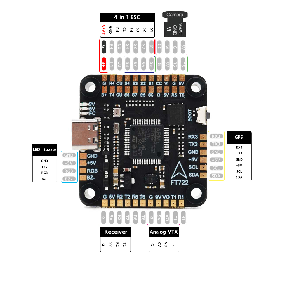 F405 Flight Controller - Controlador de vuelo F405 F405/ F7