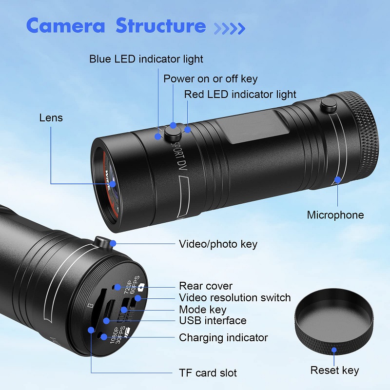 Mini cámara deportiva DV de ac - Runcam Camera reseña y precio