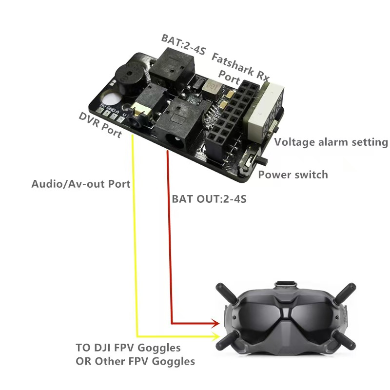 FPV vuelo analógico externo 5, - Dji Goggles reseña y precio